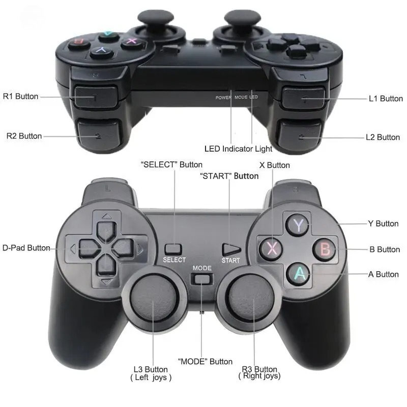 1PC/2PCS 2.4G USB 무선 게임패드 조이스틱 - Retro Game Controller Usb 리뷰 및 가격